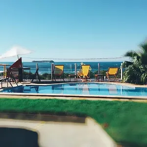 check availability